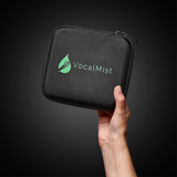 Perform & Power Pro Kit