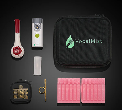 How to Think About Choosing This Kit