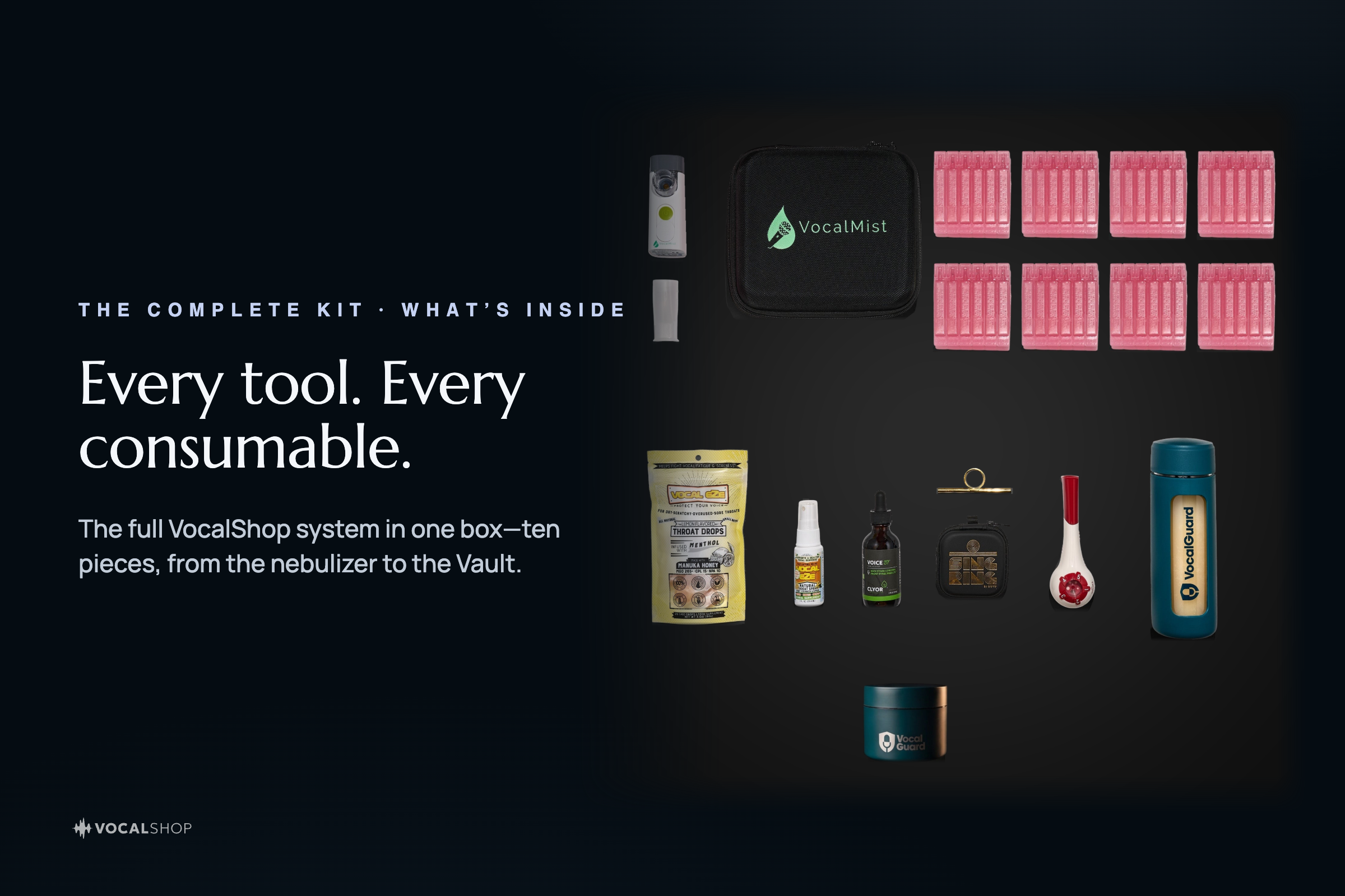 The Complete Kit — what’s inside: ten pieces, from the nebulizer to the Endurance Vault.