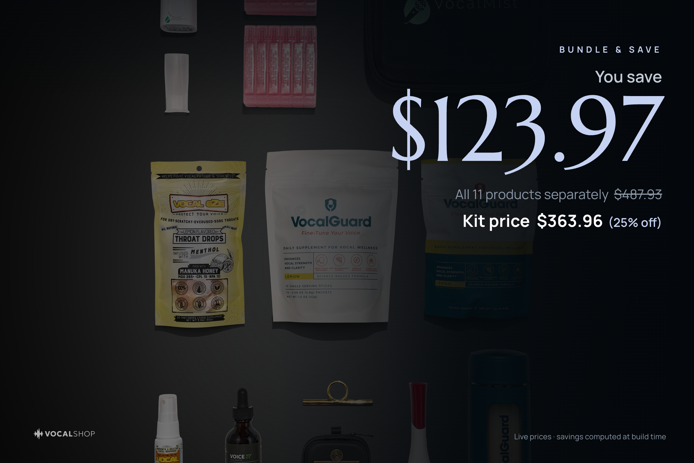 The Complete Kit — save $123.97 vs buying separately ($487.93 to $363.96, 25% off)