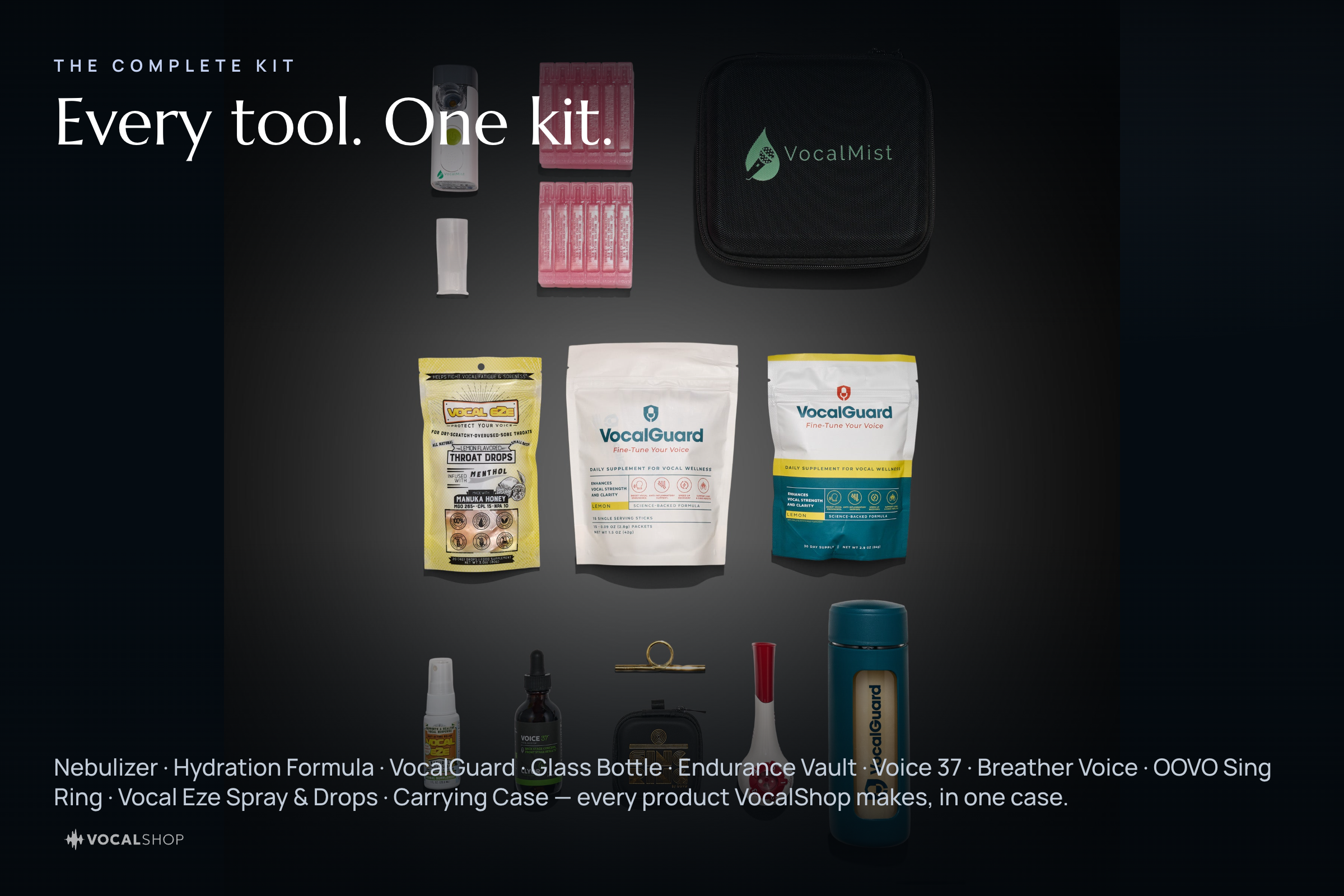 The Complete Kit — what's inside, full 11-product flat-lay