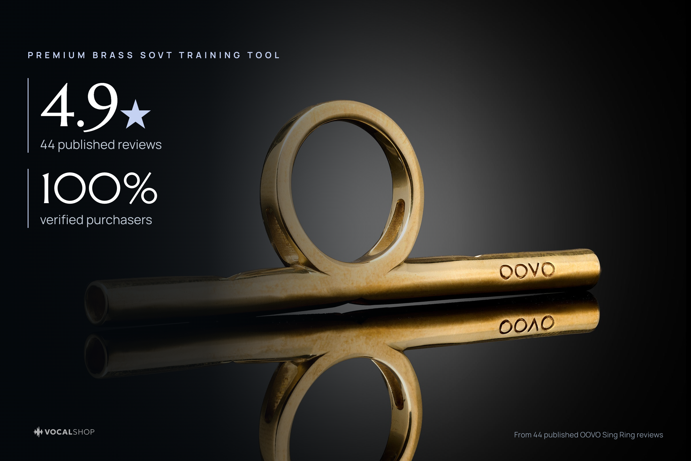 OOVO Sing Ring — 4.9 stars from 44 published reviews, 100% verified purchasers